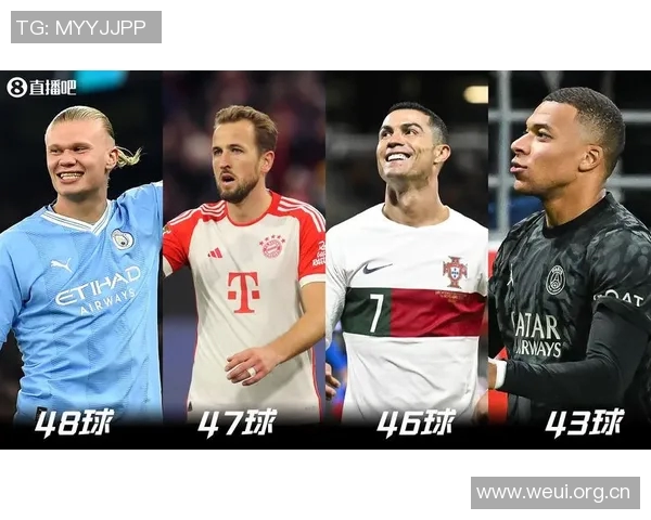 2025年欧洲国家队进球统计哈兰德以15球领跑姆巴佩紧随其后 2025年欧洲国家队进球统计哈兰德以15球领跑姆巴佩紧随其后