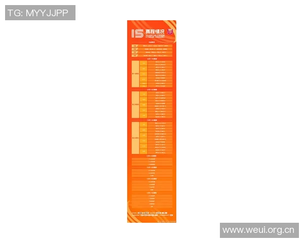 2025年全国U15青少年篮球联赛女子组区域赛圆满结束各地区完整排名揭晓 2025年全国U15青少年篮球联赛女子组区域赛圆满结束各地区完整排名揭晓