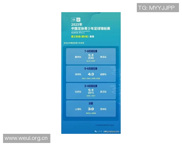 2025中青赛U14组四强出炉上海武汉苏州北京队强势晋级 2025中青赛U14组四强出炉上海武汉苏州北京队强势晋级