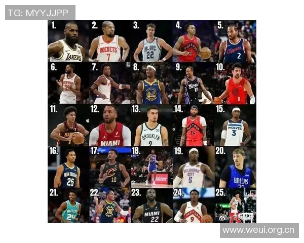 NBA新赛季25大球星评选谁将成为联盟最强小前锋之争