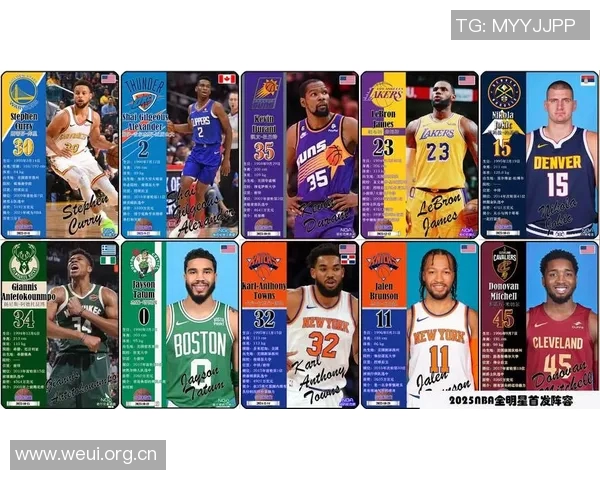 休赛期球星卡收集热潮文班夺冠老詹紧随其后库里排名第四 休赛期球星卡收集热潮文班夺冠老詹紧随其后库里排名第四