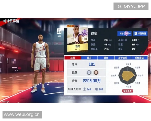 迪克与怀特布莱克换球衣事件引发NBA罚款传闻实为谣言